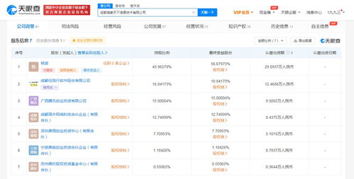 騰訊投資指掌天下，深化企業微信生態布局